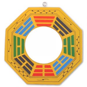 Convex Bagua